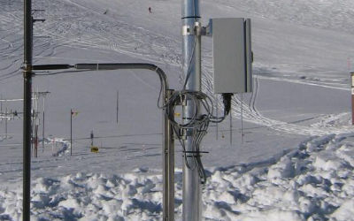 EAWS 雪崩危险等级监测